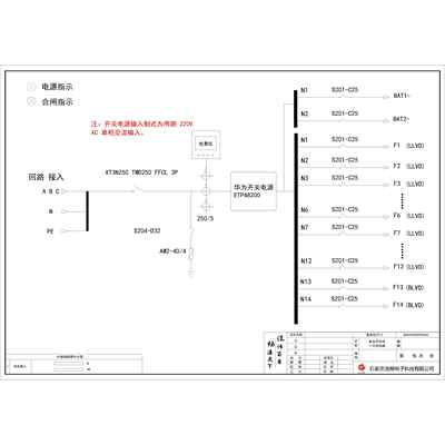 DC Switch Cabinet ABB 250A 4P 14-Circuit (Variant)