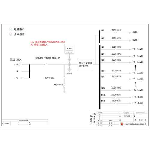 DC Switch Cabinet ABB 250A 4P 14-Circuit (Variant)