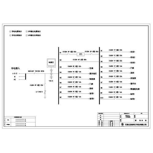 18U配电单元 施耐德 125A 18回路