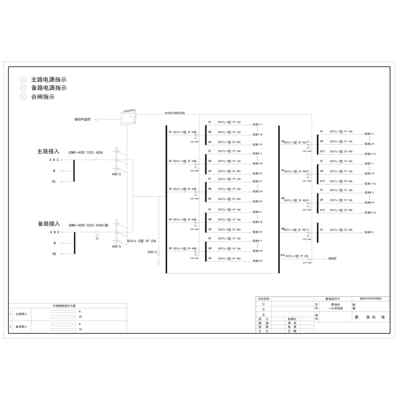 Precision Distribution Cabinet Main + Standby Input Delixi 400A 77-Circuit