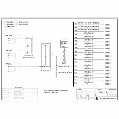 200A Combined Input Power Cabinet Schneider Economy 200A Dual Source