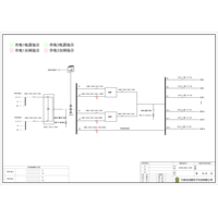 100kVA UPS Combined Input/Output Cabinet Delixi 200A 4P 18-Circuit