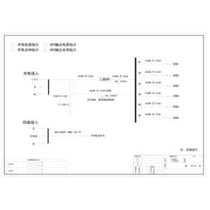 16U综合配电单元 UPS输入输出+电池开关 施耐德 63A 6回路 