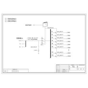 精密配电柜 ABB 32A 6回路