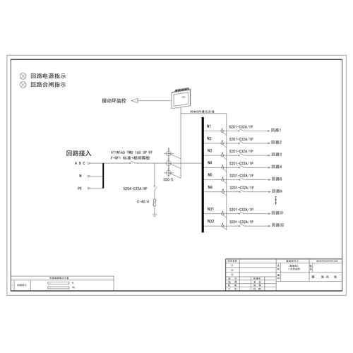Precision Distribution Cabinet ABB 32A 6-Circuit