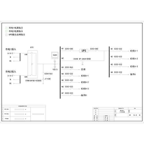 18U Distribution Unit ABB 100A 4P 11-Circuit (Variant)
