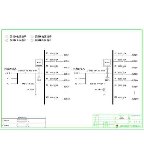 Dual-Circuit 160A Row PDU Cabinet ABB per Circuit 20-Circuit total 40-Circuit