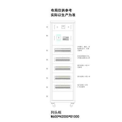Row PDU Cabinet ABB 125A 4P 35-Circuit (Variant)