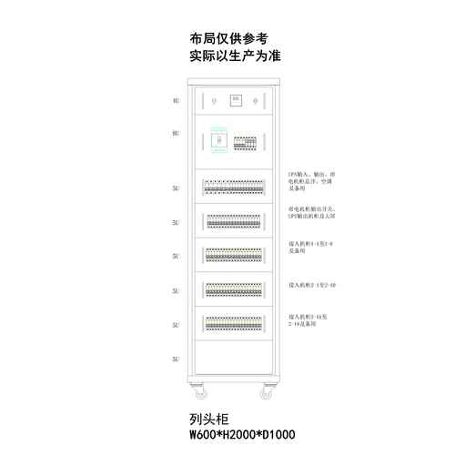 Row PDU Cabinet ABB 125A 4P 35-Circuit (Variant)