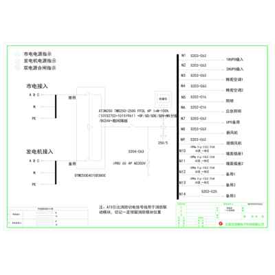 Combined Distribution Cabinet 250A ABB Dual Source (Variant)