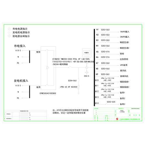 Combined Distribution Cabinet 250A ABB Dual Source (Variant)