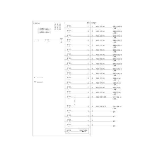 列头柜 400A-72路 单路 带C级防雷
