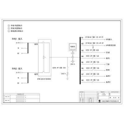 ATS Distribution Cabinet ABB 160A 8-Circuit