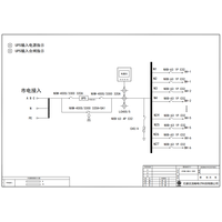 150KVA UPS Combined Input/Output Cabinet CHINT 320A 3P 27-Circuit (Variant) 1