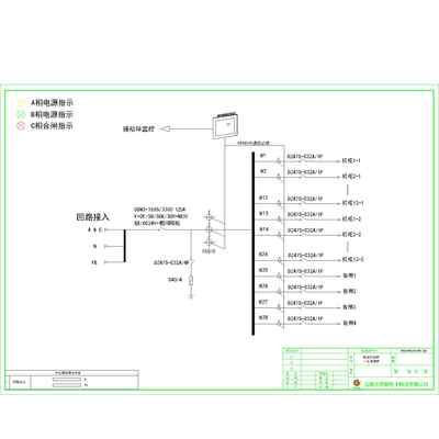 Precision Row PDU Cabinet Delixi 125A 28-Circuit