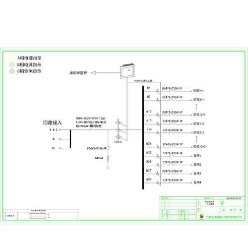 Precision Row PDU Cabinet Delixi 125A 28-Circuit