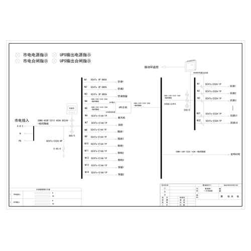 Precision Distribution Cabinet Delixi 400A 45-Circuit incl. UPS Input/Output , HVAC Circuit