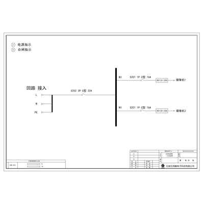 Security Power Box ABB 32A 2-Circuit