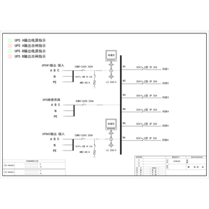 120kVA UPS输出柜 德力西 250A 4P 6回路 普通型