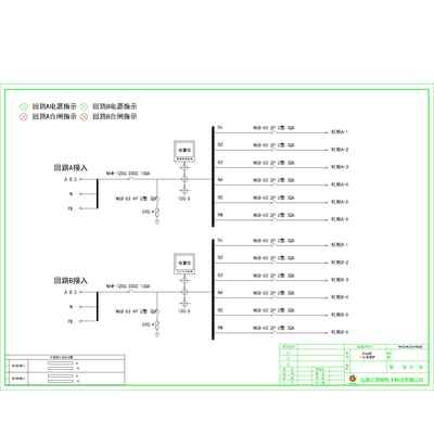 Row PDU Cabinet Dual-Circuit CHINT 100A per Circuit 6-Circuit total 12-Circuit