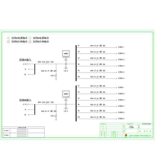 Row PDU Cabinet Dual-Circuit CHINT 100A per Circuit 6-Circuit total 12-Circuit