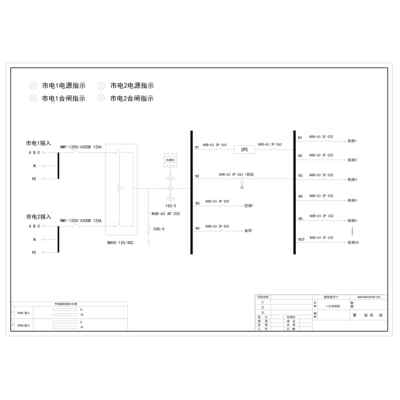 Combined Cabinet Dual Output ATS Automatic Transfer CHINT 125A 22-Circuit incl. HVAC Circuit , UPS Power Input/Output