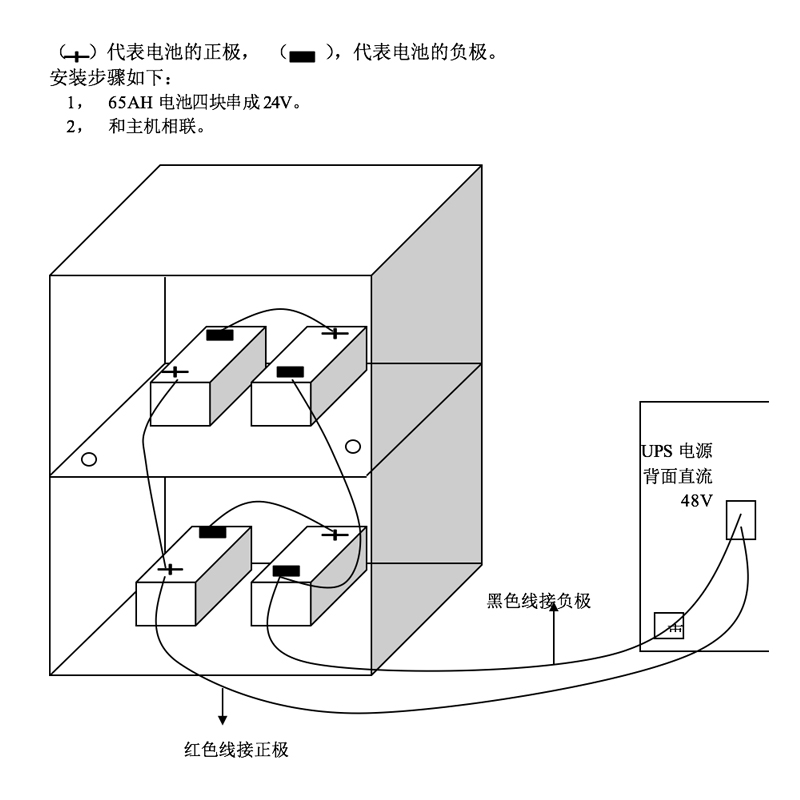 商品缩略图