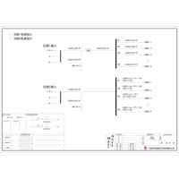 Distribution Box Schneider 63A 4P Dual -Circuit 18-Circuit (Variant)