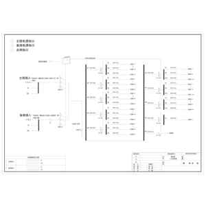 精密配电柜 一主一备输入 ABB 400A 77回路