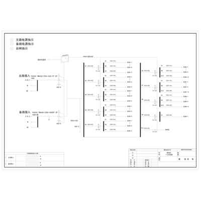 Precision Distribution Cabinet Main + Standby Input ABB 400A 77-Circuit