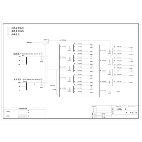 Precision Distribution Cabinet Main + Standby Input ABB 400A 77-Circuit