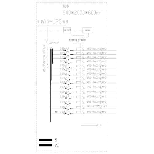 精密列头柜 200A-36路单路 600*2000*1000