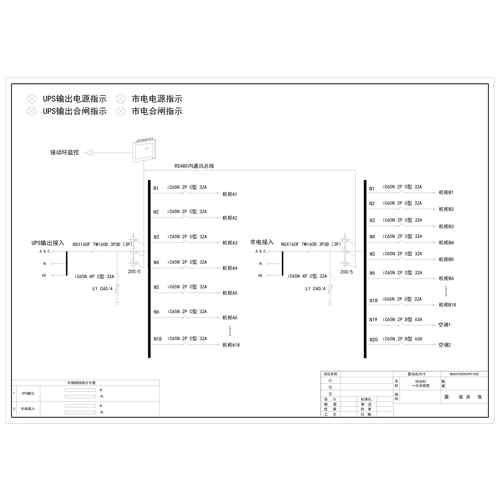精密型综合柜 施耐德 160A 38回路