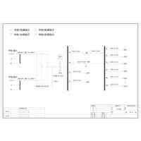 Combined Cabinet Dual Output ATS Automatic Transfer Schneider 125A 22-Circuit incl. HVAC Circuit , UPS Power Input/Output