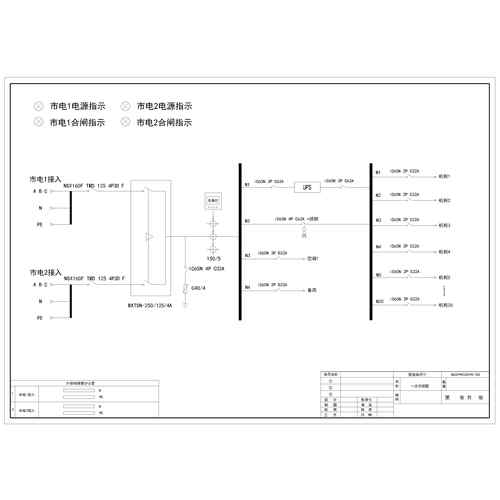 综合柜 双路输出 ATS互投 施耐德 125A 22回路 含空调回路、UPS电源输入输出