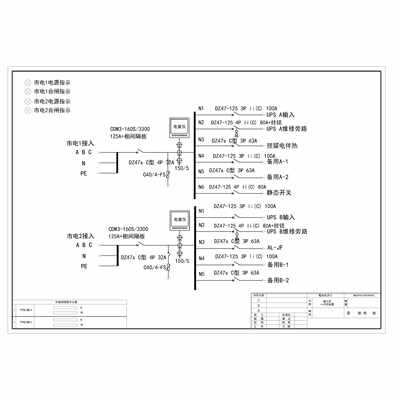 UPS Input Cabinet Dual Input / Dual Output Delixi 125A