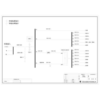 Combined Distribution Box ABB 63A 12-Circuit incl. UPS Input/Output , HVAC Circuit