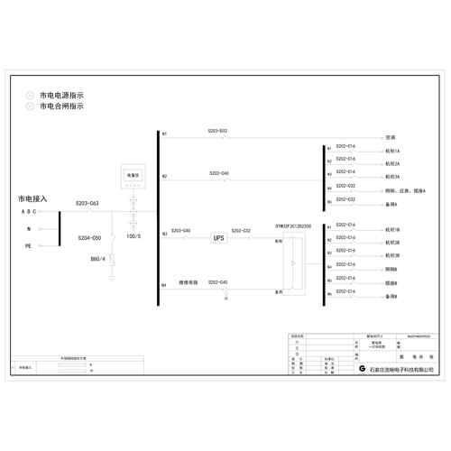综合配电箱 ABB 63A 12回路 含UPS输入输出、空调回路