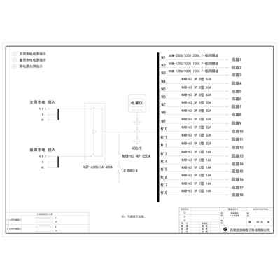 Dual-source Cabinet CHINT 400A 18-Circuit