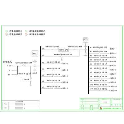 Combined Cabinet CHINT 630A 16-Circuit incl. UPS Input/Output