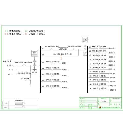 Combined Cabinet CHINT 630A 16-Circuit incl. UPS Input/Output