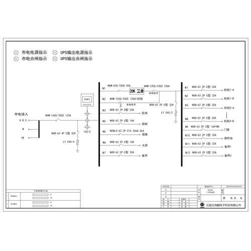 Combined Cabinet CHINT 125A 3P/1P 17-Circuit