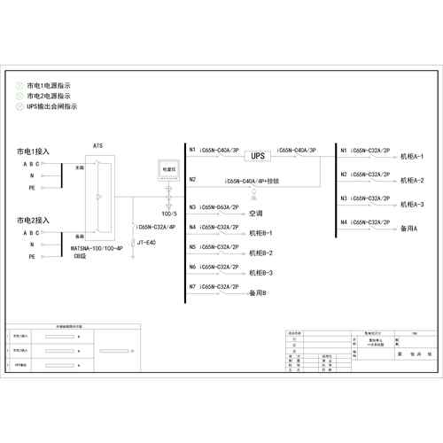18U Distribution Unit Schneider 100A 4P 11-Circuit (Variant)
