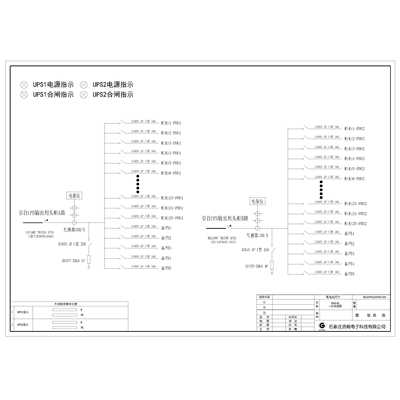 Row PDU Cabinet Schneider 125A Dual-Circuit per Circuit 30-Circuit Double-sided Mounting