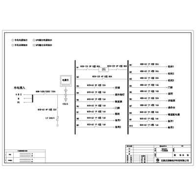 18U Distribution Unit CHINT 125A 18-Circuit