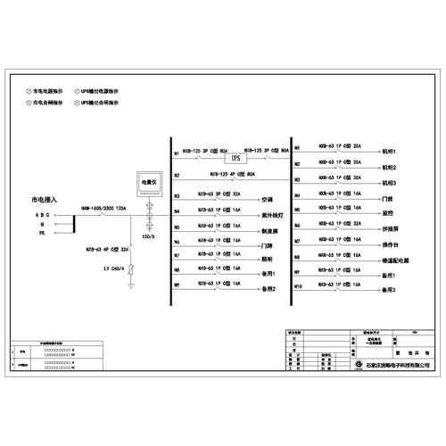 18U Distribution Unit CHINT 125A 18-Circuit
