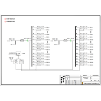 DC Precision Distribution Cabinet CHINT 200A Row PDU Cabinet 2