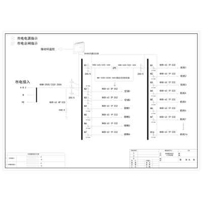 20U Precision Combined Distribution Unit CHINT 200A 22-Circuit incl. UPS Input/Output , HVAC Circuit