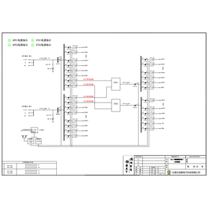 UPS AB 双路智能列头柜 ABB 63A 4P 精密型 50回路（衍）