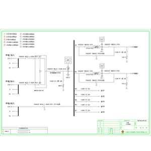三路输入 ATS柜  施耐德 400A 7回路